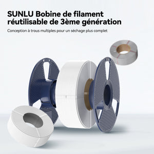 SUNLU Filament de Recharge 1KG, PLA, PLA+, PLA+2.0, PETG compatible avec 2025 bobines réutilisables SUNLU 3ème génération et BambuLab, 1KG 1.75mm Filament
