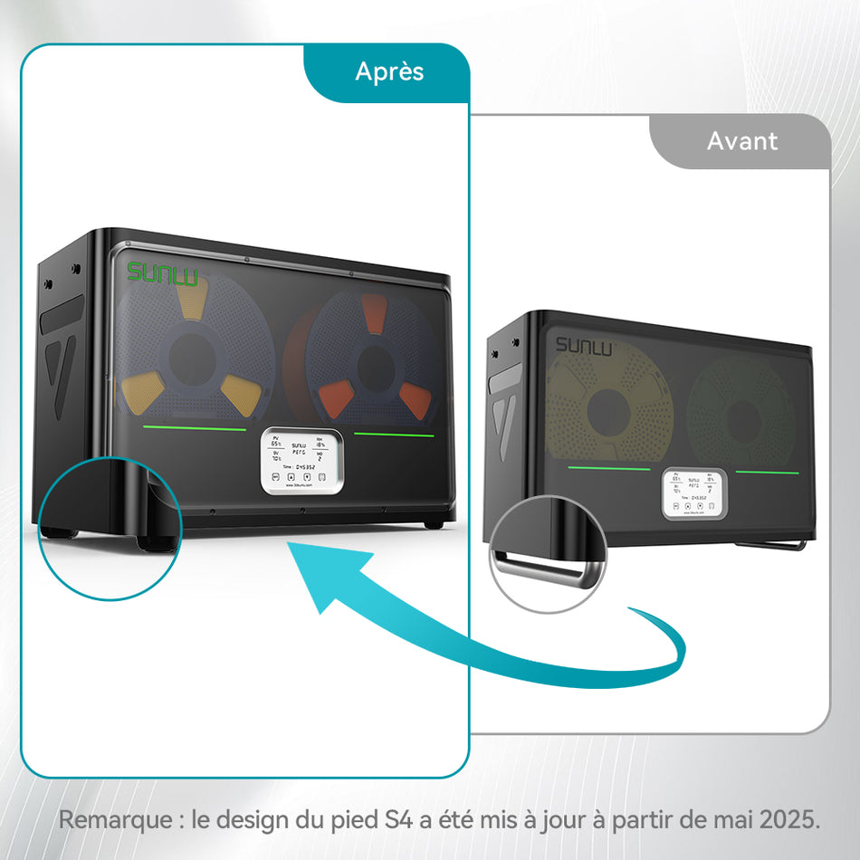 SUNLU FilaDryer S4, équilibre des températures et haute efficacité