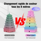 [MOQ : 3 Rouleaux] PLA, PLA Transparent Rainbow, SILK, PETG Rainbow Filament 1KG